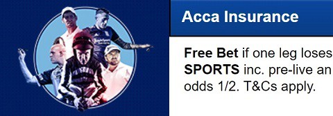 BoyleSports Acca Insurance
