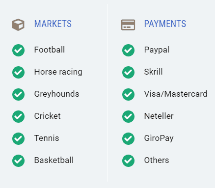 William Hill App Features