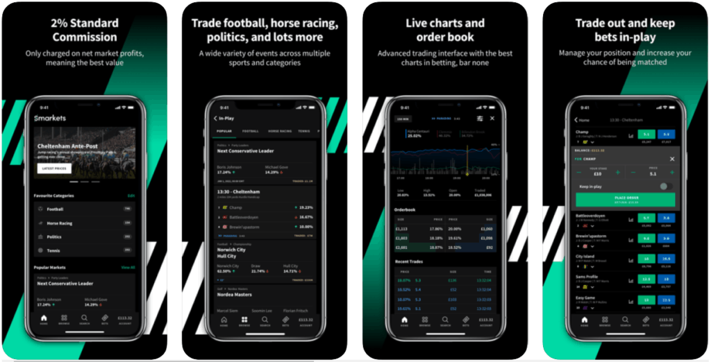 Smarkets App