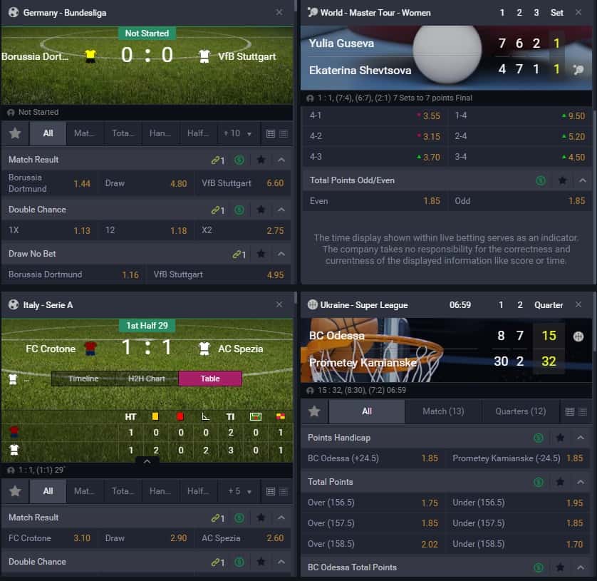 GatoBet Live Multiview