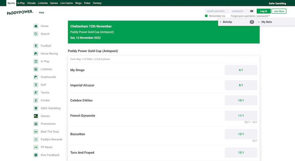 Paddy Power Gold Cup Antepost
