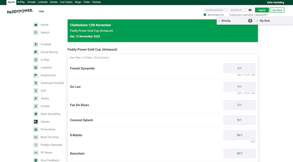 Paddy Power Gold Cup betting